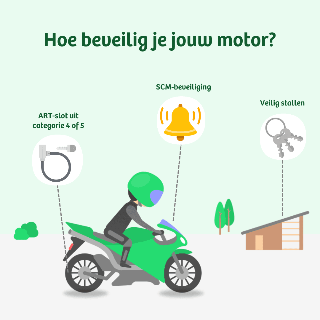 Illustratie laat zien hoe je je motor het beste kunt beveiligen: met een goedgekeurd ART-slot, een SCM-alarm en veilig stallen.