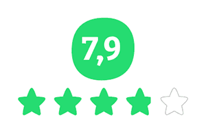 Een klantbeoordeling. Het cijfer is een 7.9