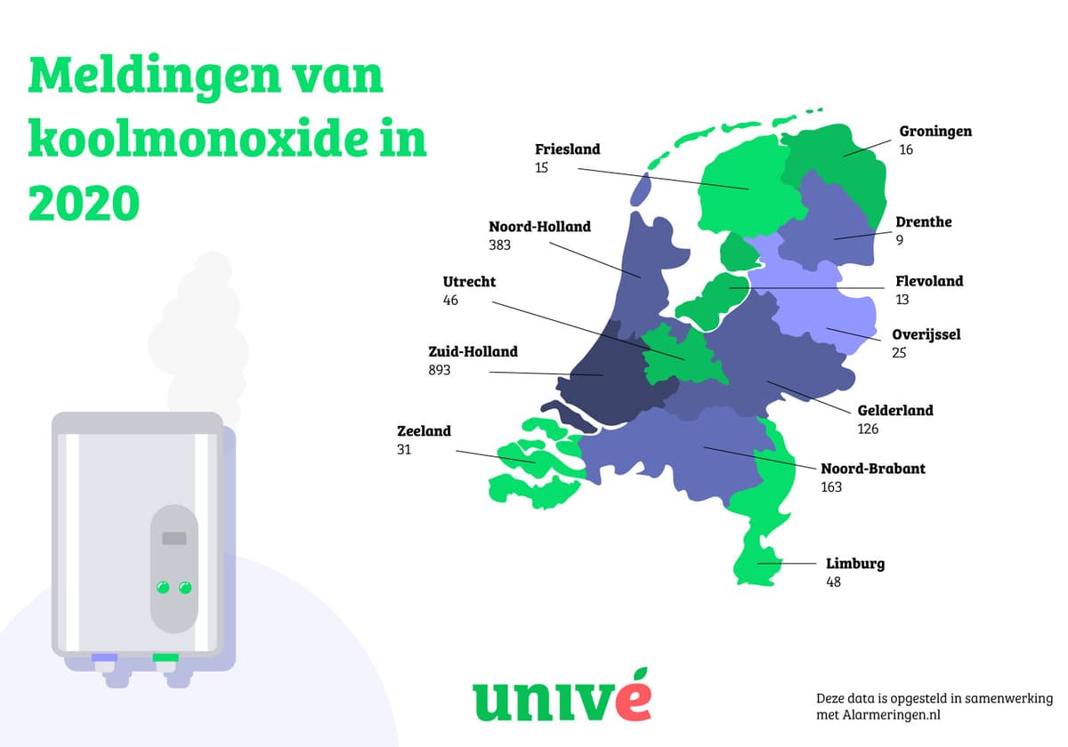koolmonoxideongevallen per provincie 2020