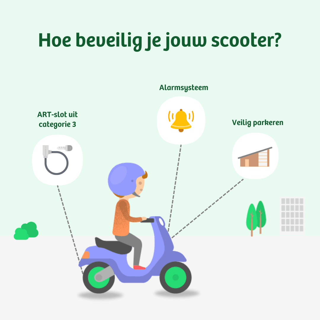 De drie belangrijkste manieren om je scooter te beveiligen: art-slot gebruiken, een alarmsysteem installeren en veilig parkeren