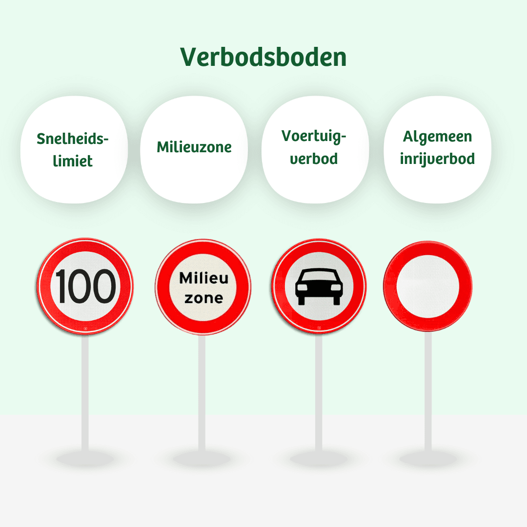 Hier zie je een voorbeeld van hoe de verbodsborden eruit zien: snelheidslimiet, milieuzone, voertuigverbod en algemeen inrijverbod.