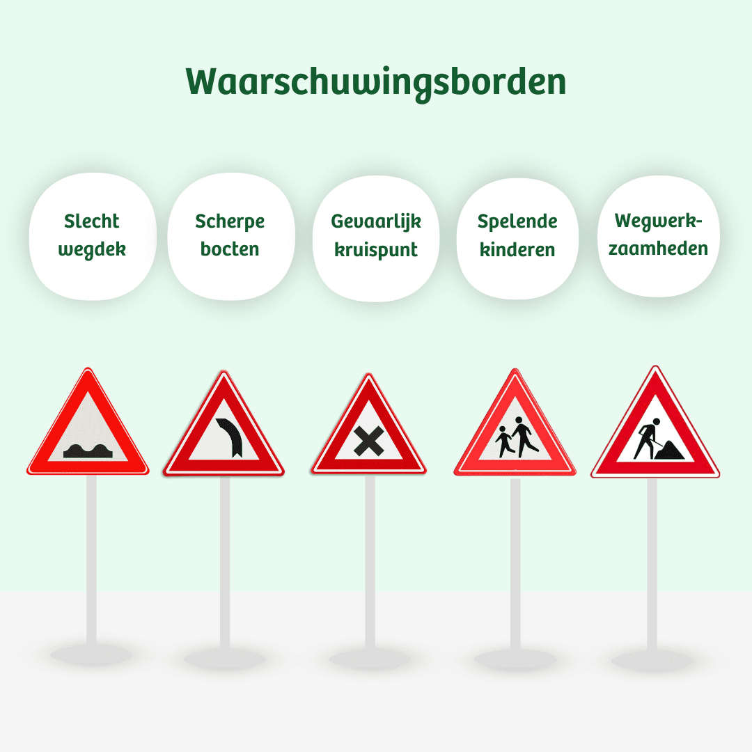 Hier zie je een voorbeeld van hoe de waarschuwingsborden eruit zien: slecht wegdek, scherpe bochten, gevaarlijk kruispunt, spelende kinderen en wegwerkzaamheden